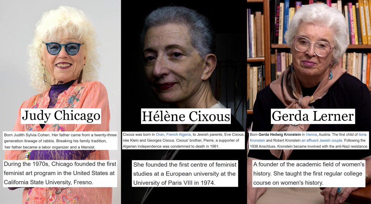 Judíos. Feminismo. Marxismo cultural.