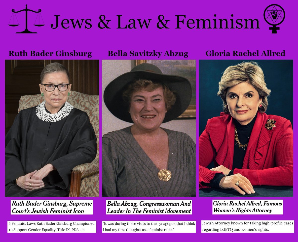 Judíos. Feminismo. Marxismo cultural.