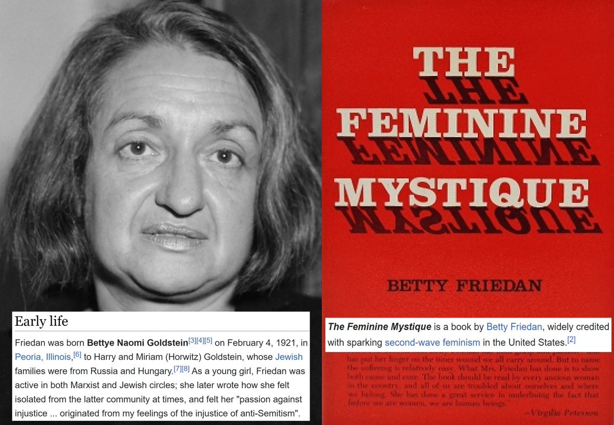 Judíos. Feminismo. Marxismo cultural.