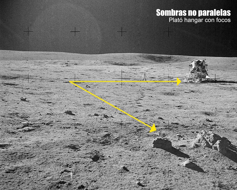 NASA Lies. Agenda Alien.